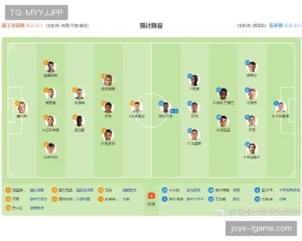 诺丁汉森林积极引援补强阵容，状态回升引关注