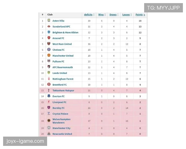 英冠联赛最新赛况与积分榜变化